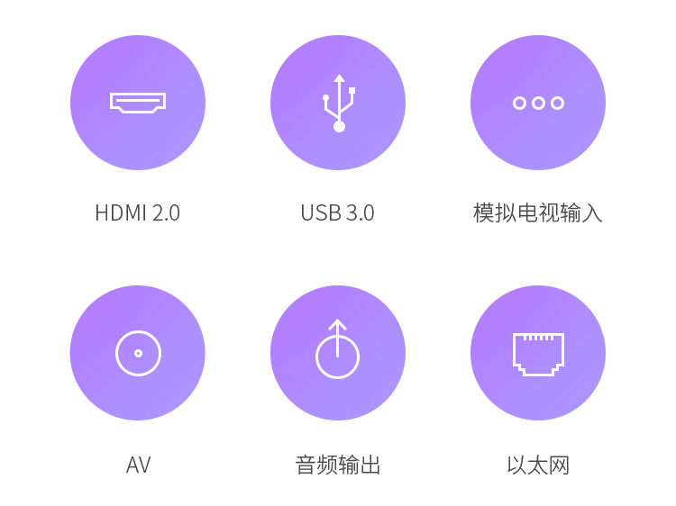 微鲸电视高性能处理器